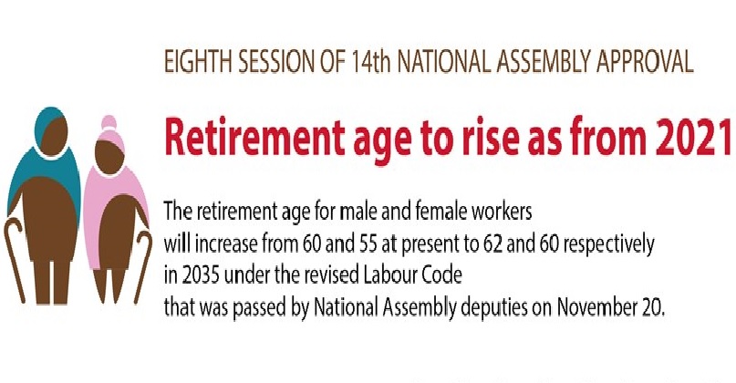 Retirement age to rise as from 2021